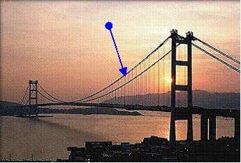 tsing ma bridge at sunset