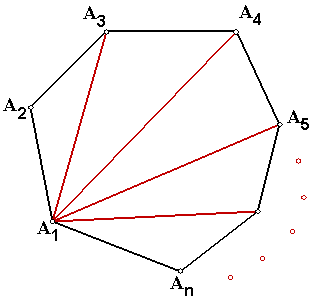 Sum Of Interior Angles Of An N Sided Polygon